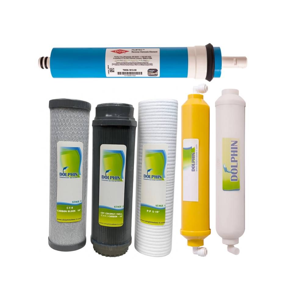 6-filter-pack-2-1000x972_compressed 6-filter-pack-2-1000x972_compressed